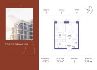 Продаю 1-ком. квартиру, 51.3 м2, Москва, Большая Татарская улица, 35с4