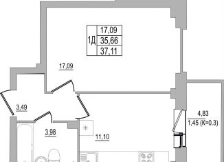 Продается 1-комнатная квартира, 37.1 м2, Псков, улица Юности, 32, ЖК Смарт-квартал