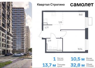 Продажа 1-ком. квартиры, 32.8 м2, Московская область, жилой комплекс Квартал Строгино, к2