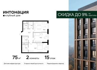 Продажа 2-комнатной квартиры, 75 м2, Москва, СЗАО, Щукинская улица, 3