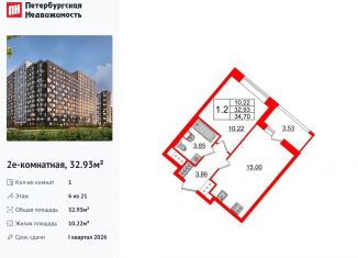 Продаю однокомнатную квартиру, 32.9 м2, Санкт-Петербург, Невский район