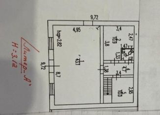 Торговая площадь в аренду, 140 м2, Кировская область, Пролетарская улица, 34