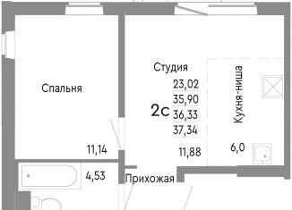 Продажа двухкомнатной квартиры, 36.3 м2, Челябинск, Нефтебазовая улица, 1к2, Советский район