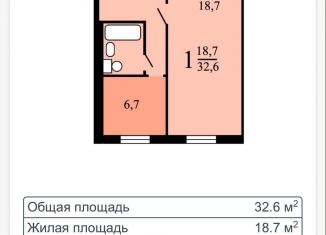 Продаю 1-ком. квартиру, 33 м2, Москва, Новоясеневский проспект, метро Ясенево