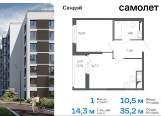 Продажа 1-ком. квартиры, 35.2 м2, Санкт-Петербург, жилой комплекс Сандэй, 7.2