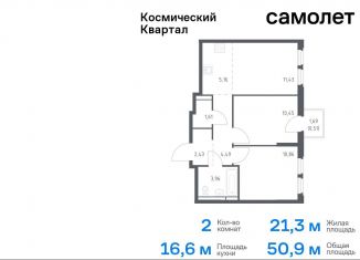 Продажа двухкомнатной квартиры, 50.9 м2, Московская область