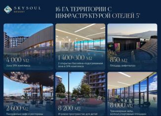 Продается двухкомнатная квартира, 66.5 м2, поселок городского типа Коктебель