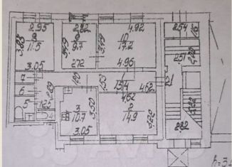 Сдается квартира студия, 86 м2, Санкт-Петербург, улица Достоевского, 34, муниципальный округ Владимирский