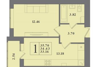 Продажа 1-ком. квартиры, 34.4 м2, Калининград, Московский район, Крейсерская улица, 13к1