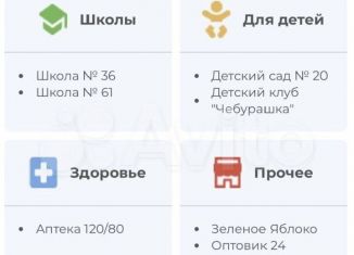 Продажа квартиры студии, 25 м2, Дагестан, улица Каммаева, 20Б