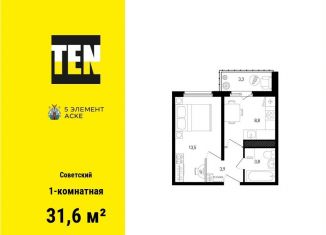 Продаю 1-ком. квартиру, 31.6 м2, Ростов-на-Дону, улица Ерёменко, 110с2