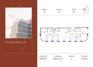 Пятикомнатная квартира на продажу, 224.5 м2, Москва, метро Новокузнецкая, Большая Татарская улица, 35с20-21