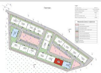 Продажа 2-комнатной квартиры, 58 м2, Махачкала, Благородная улица, 75