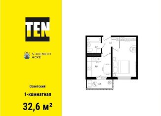 Продается однокомнатная квартира, 32.6 м2, Ростов-на-Дону, улица Ерёменко, 110с2