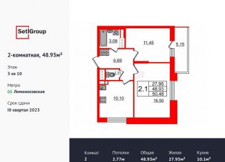 Продается 2-комнатная квартира, 48.9 м2, Санкт-Петербург, ЖК Стрижи в Невском 2