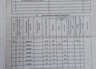 Продажа 2-ком. квартиры, 42.1 м2, Советская Гавань, Лесозаводская улица, 6А