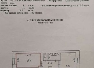 Продажа комнаты, 13 м2, Глазов, улица Пряженникова, 51