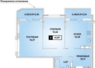 Двухкомнатная квартира на продажу, 61.7 м2, Краснодар, микрорайон Достояние