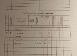 Продается 1-комнатная квартира, 24.1 м2, Йошкар-Ола, улица Суворова, 12, микрорайон Машиностроитель