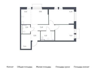 Продажа 2-комнатной квартиры, 62.7 м2, Балашиха, жилой комплекс Квартал Авиаторов, к8
