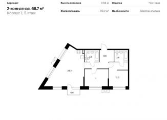 Двухкомнатная квартира на продажу, 68.7 м2, Санкт-Петербург, Фрунзенский район, жилой комплекс Аэронавт, 1