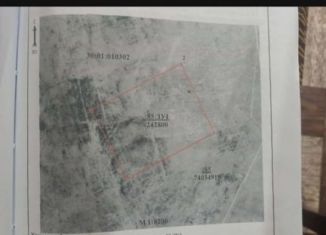 Продажа участка, 2400 сот., село Батаевка