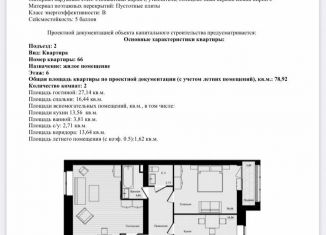 Продам двухкомнатную квартиру, 78.9 м2, Волгоград, Дзержинский район, Нильская улица, 4Б
