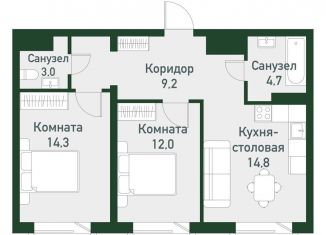 Продам 2-комнатную квартиру, 60.8 м2, Челябинск, площадь Революции, Советский район