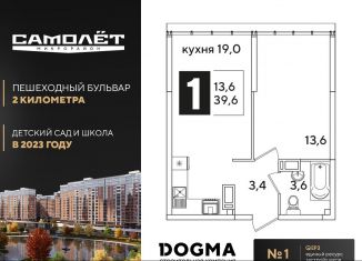 1-комнатная квартира на продажу, 39.6 м2, Краснодар, Прикубанский округ