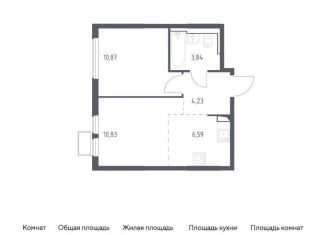 Продажа однокомнатной квартиры, 36.4 м2, село Остафьево, жилой комплекс Остафьево, к15