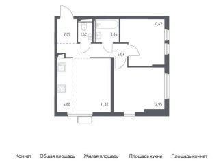 Продается 2-ком. квартира, 51.8 м2, Москва, жилой комплекс Остафьево, к13