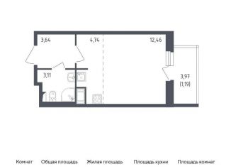Квартира на продажу студия, 25.1 м2, Колпино, жилой комплекс Астрид, 10, ЖК Астрид