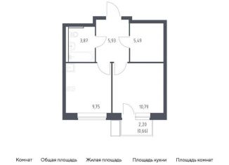 Продаю 1-ком. квартиру, 36.5 м2, Московская область