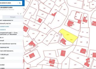 Продаю участок, 6.7 сот., Сочи, микрорайон Заречный