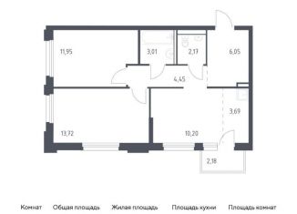 Продажа 2-комнатной квартиры, 55.9 м2, Тюмень, жилой комплекс Чаркова 72, 1.4