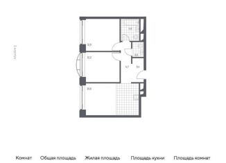 2-комнатная квартира на продажу, 59.8 м2, Москва, жилой комплекс Новоданиловская 8, к2, Донской район