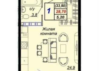 Продажа квартиры студии, 33.9 м2, Краснодарский край