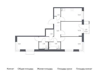 Продажа трехкомнатной квартиры, 77.6 м2, Москва