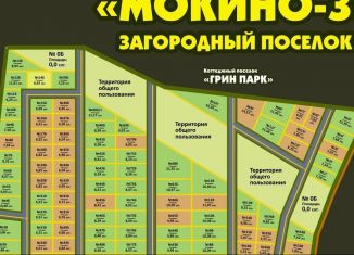 Продаю участок, 6.7 сот., Пермский край, Центральная улица