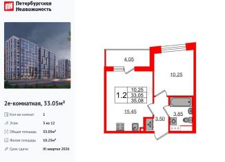 Продажа однокомнатной квартиры, 33.1 м2, Санкт-Петербург