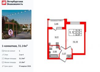 Продается 1-комнатная квартира, 31.1 м2, посёлок Шушары