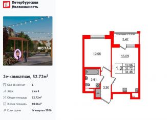 Продается 1-ком. квартира, 32.7 м2, посёлок Шушары