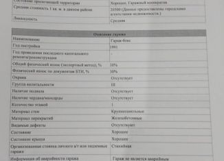 Гараж на продажу, 27 м2, Норильск, территория гаражно-строительного кооператива № 156, с19