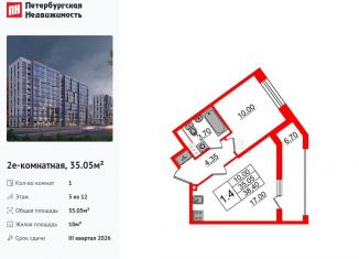 Продаю однокомнатную квартиру, 35.1 м2, Санкт-Петербург, метро Парнас