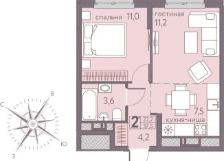 Продается 2-ком. квартира, 37.5 м2, Пермский край, Серебристая улица, 7