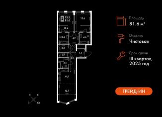 Продам трехкомнатную квартиру, 81.6 м2, Москва, метро Хорошёвская, жилой комплекс Сидней Сити, к5/1