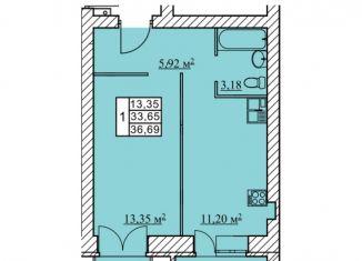 Продается 1-ком. квартира, 36.7 м2, посёлок Красный Бор