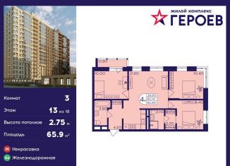 Продаю 3-комнатную квартиру, 65.9 м2, Балашиха, ЖК Героев, микрорайон Центр-2, к407с2