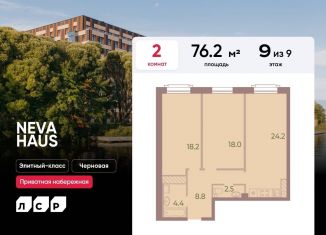 Продам двухкомнатную квартиру, 76.2 м2, Санкт-Петербург, Петровский проспект, 9к2, ЖК Нева Хаус