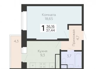 Продажа однокомнатной квартиры, 37.4 м2, Подольск, Садовая улица, 3к1